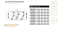 Netmak DIA Ön Freze Temizleme Bıçağı D-0106-01  Z=2+2