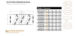 Netmak DIA Ön Freze Temizleme Bıçağı D-0106-01  Z=2+2