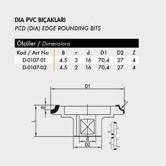 Netmak DIA PVC Bıçakları D-0107-01  Z=4