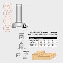 Netmak Değiştirilebilir Jiletli Tabla Temizleme Bıçağı 100x12x90 d=20 Z=4