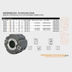 Netmak Değiştirilebilir Jiletli Freze Topları 85x50x30 D=30 Z=4